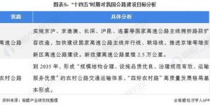 在跳蚤市场售卖挂件，真的能盈利吗？市场前景如何？