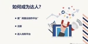 低成本副业有哪些选择？适合新手的小投入项目推荐
