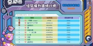 QQ宠物如何刷经验快速提升等级？