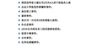 如何有效管理保安，使其服从指令？