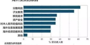济南速算品牌加盟真的能盈利吗？投资回报如何？