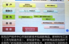 东阳光员工如何使用自助平台？探秘内部高效工作助手