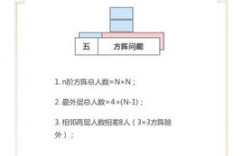 行测考试中，答对多少题才算取得优异成绩？