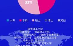 你想了解如何使用SNS自助创业平台实现创业梦想吗？