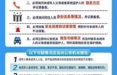 什么是酒店公安自助登记平台，它如何提升入住安全与效率？
