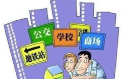 买房前如何选择高薪工作快速积累资金？