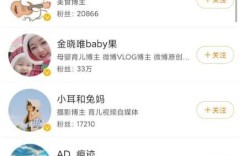 微博副业如何助你赢得天下商机？