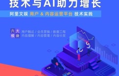 什么是自助快手下单平台，它如何助力业务增长？