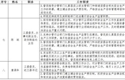 网格员办公何处寻？办事处网格员职责详解