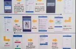 云南地区的员工如何使用自助福利平台？探索其功能和优势