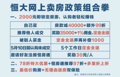 国外油管副业项目真的能赚钱吗？如何入手与运营详解