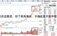 哪个行业能让你赚得盆满钵满？选择工作的财富密码是什么？