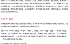 勋哥是否仍在经营副业？探寻其最新动态与事业布局