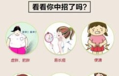 渗湿止泻的含义是什么？如何理解这一中医概念？