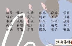 凤翔九天寓意何在？详解这一成语背后的深层含义