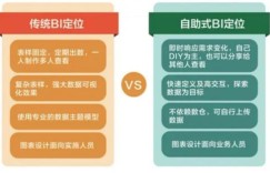 什么是CCBT心理自助平台，它如何帮助人们实现心理健康自助？