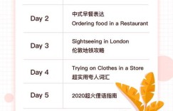 剑侠客应选哪项副业技能提升实力？