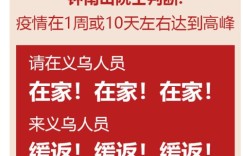 义乌驾驶员如何找到高薪兼职机会？