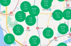 什么是棚户区自助购楼平台？它如何帮助居民实现自主购房梦想？