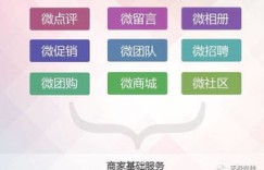 什么是刷空间自助平台，它如何提升我们的社交管理效率？