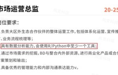 兼职工作突然通知无需打卡，是何原因？