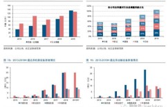 2024年快递行业是否仍具盈利空间？从业者前景如何？