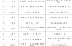 卖甜品副业也能这么搞笑？独家创意文案大公开！