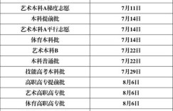 湘潭大学学生规模如何？湖南高校数量知多少？