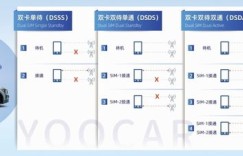 什么是真正的自助工作平台，它如何助力现代工作模式？
