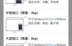 什么是快递自助入库平台官网，它如何帮助提高寄件效率？