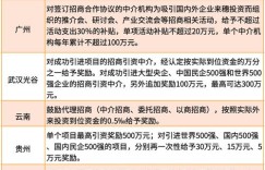 广州玉雕副业涉及哪些公司？行业内的知名企业有哪些？