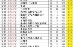 奥斯汀大学的老师们都在做什么副业？你知道吗？