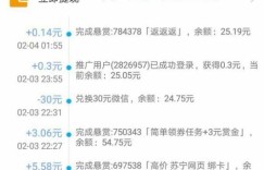 不看案底也能做的兼职工作有哪些？合法靠谱的选择揭秘