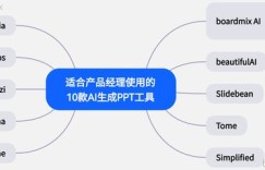 主播如何利用自助下单平台提升效率？这是否是你的秘密武器？