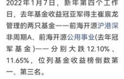 靠公司上市实现暴富仅凭运气？探究背后的三大规律，是否揭示了成功的秘诀？