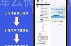 什么是互动百科自助发布平台，它如何助力用户高效创作与分享知识？