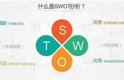 揭阳副业创收如何高效管理？方法与技巧全解析