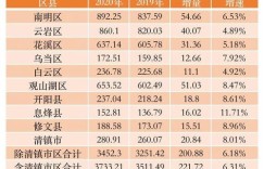 贵阳鞋子批发城究竟在哪？批发价格查询方式是怎样的？