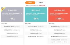 什么是媒介home？软文自助发布平台哪家强？