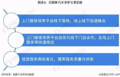 什么是“自助平台空间”？它如何成为提升效率与便捷性的关键所在？