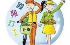成都暑假期间哪里能找到合适的兼职工作机会？