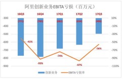 卖盆鱼真的能盈利吗？新手入行必看的经济效益分析