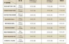 食盐代理真的能带来稳定收益吗？如何评估其盈利潜力？