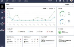 什么是真正的自助工单平台？它如何提升工作效率与客户满意度？