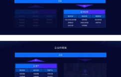 什么是厂商自助平台？它如何助力企业高效管理？