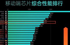 什么是移动自助存取货平台，它如何提升仓储效率与便捷性？