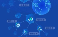 什么是马上商户自助服务平台，它如何助力商家高效管理？