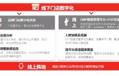 供货商自助平台如何成为供应商的得力助手？探索其核心功能与优势