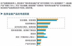2024年零成本开店真的能赚钱吗？你准备好了吗？