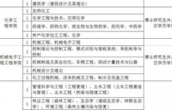 南京市政工程公司盈利状况如何？真实收入令人好奇